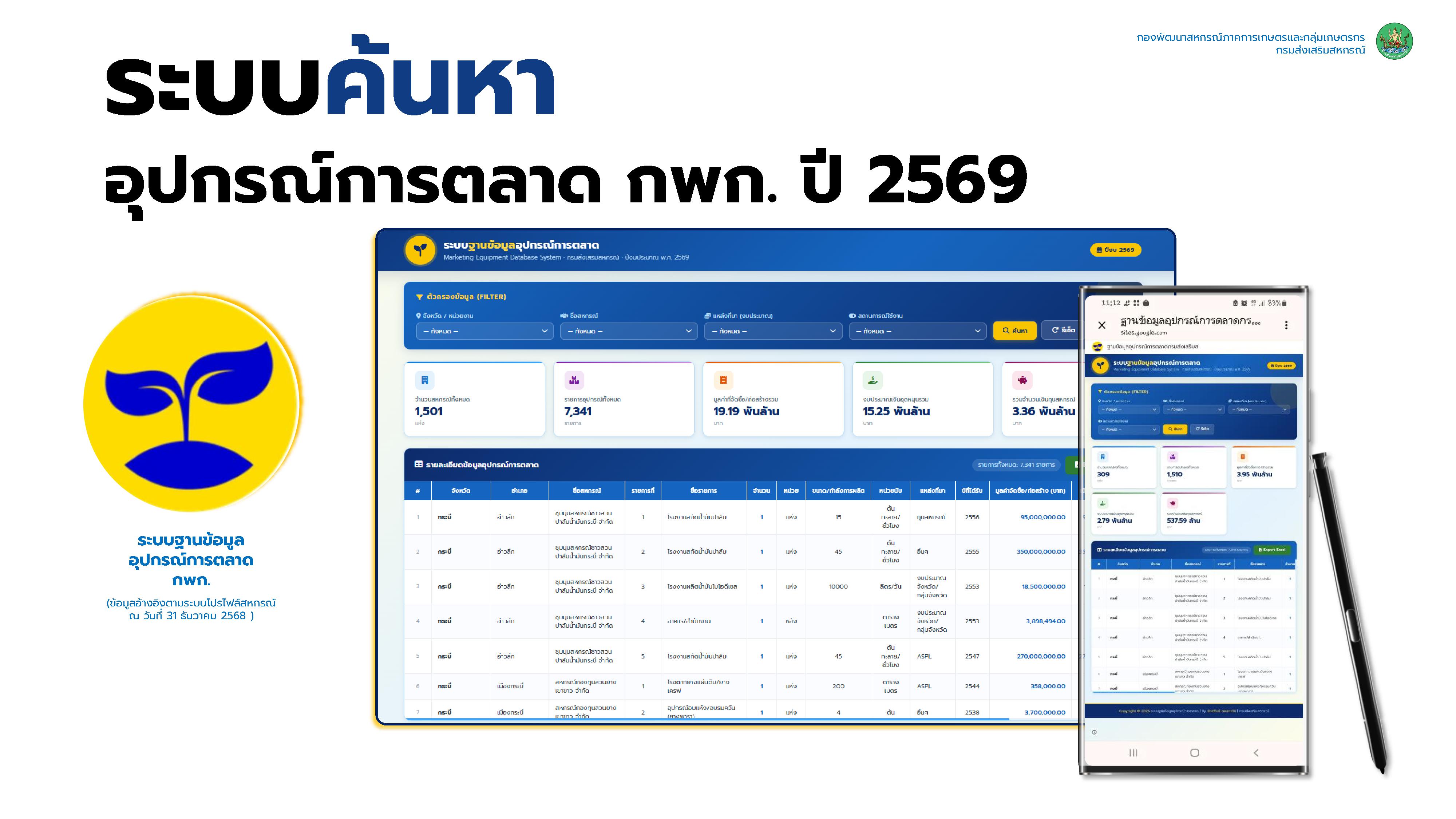 rabb khnha xupkrn kar tlad kphk.pi2569 1