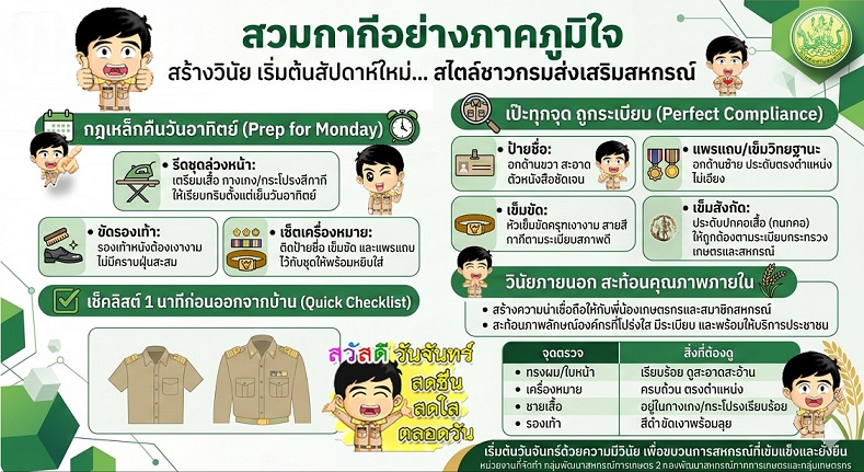 infographic ชุดกากี