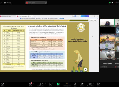 ประชุมสรุปผลการรับซื้อผลผลิตข้าวนาปรังของเกษตรกรในพื้นที่จังหวัดเชียงใหม่ ครั้งที่ 4/2567 เพื่อรับทราบผลสัมฤทธิ์... ... พารามิเตอร์รูปภาพ 4