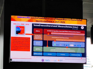 เข้าร่วมประชุมเชิงปฏิบัติการโครงการจัดทำแผนที่นำทางการวิจัยและพัฒนานาโนเทคโนโลยีของประเทศไทย ... พารามิเตอร์รูปภาพ 4