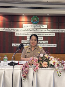 โครงการประชุมเชิงปฏิบัติการขับเคลื่อนการประยุกต์ใช้เทคโนโลยีสมัยใหม่ในระบบแปลงใหญ่ของสหกรณ์ ... พารามิเตอร์รูปภาพ 1