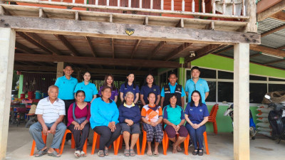 ติดตามการดำเนินงานโครงการส่งเสริมและพัฒนาสถาบันเกษตรกร ... พารามิเตอร์รูปภาพ 1