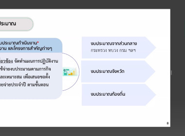 เข้าร่วมประชุม ... พารามิเตอร์รูปภาพ 5