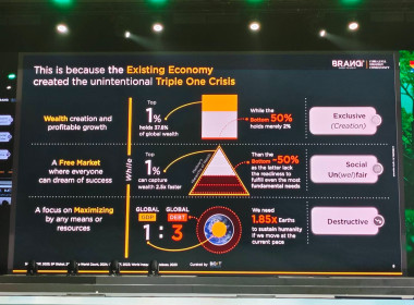 เข้าร่วมพิธีเปิดการประชุมภาคีการขับเคลื่อนการปฏิบัติงานด้านการเปลี่ยนแปลงสภาพภูมิอากาศของไทย ครั้งที่ 4 (Thailand Climate Action Conference : TCAC 2025) ภายใต้แนวคิด “จุดประกายความคิดร่วมพลิกวิกฤตโลกเดือด (Inspiring Climate Solutions for all)” ณ ศูนย์การ ... พารามิเตอร์รูปภาพ 8