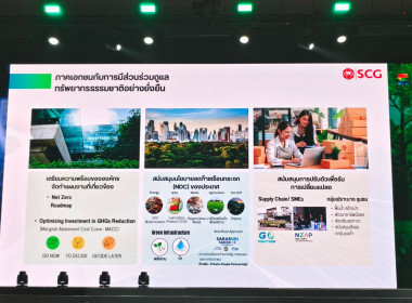 เข้าร่วมพิธีเปิดการประชุมภาคีการขับเคลื่อนการปฏิบัติงานด้านการเปลี่ยนแปลงสภาพภูมิอากาศของไทย ครั้งที่ 4 (Thailand Climate Action Conference : TCAC 2025) ภายใต้แนวคิด “จุดประกายความคิดร่วมพลิกวิกฤตโลกเดือด (Inspiring Climate Solutions for all)” ณ ศูนย์การ ... พารามิเตอร์รูปภาพ 9