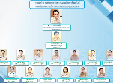 รางวัลรองชนะเลิศอันดับ 2 ... พารามิเตอร์รูปภาพ 3