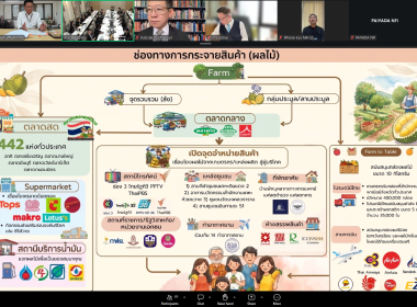 วันที่ 9 กันยายน 2569 นายพิษณุ พินรอด ผู้อำนวยการ กพก. ... พารามิเตอร์รูปภาพ 11